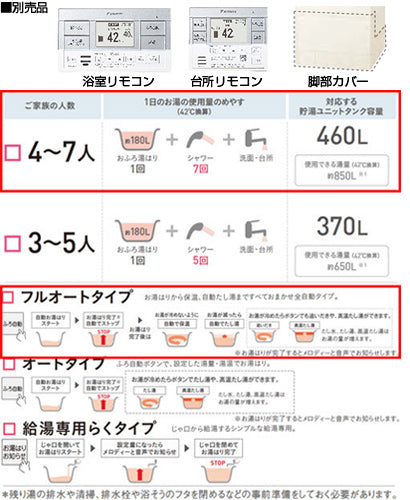 ♪エコキュート[フルオート][460L][角型][Nシリーズ][標準圧][一般地][リモコン脚部カバー]▲