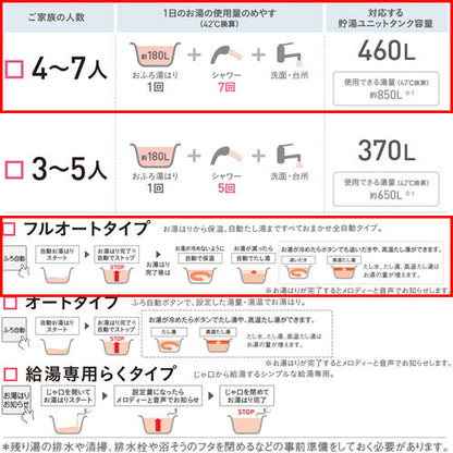 ♪♪エコキュート[フルオート][460L][角型][Xシリーズ][パワフル高圧][一般地][耐塩害][リモコン脚部カバー]▲