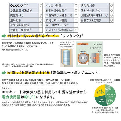 エコキュート[フルオート][460L][角型][標準圧][一般地][リモコン脚部カバー]