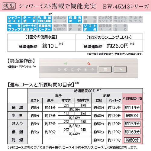 ビルトイン食洗機[取替用][スライドオープンタイプ][ドアパネル型][浅型][幅45cm][奥行65cm][約5人用][ヘアラインシルバー]