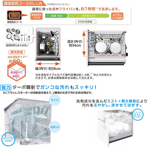 ビルトイン食洗機[取替用][スライドオープンタイプ][ドアパネル型][深型][幅45cm][奥行65cm][約6人用][化粧パネル対応][ステンレスシルバー]