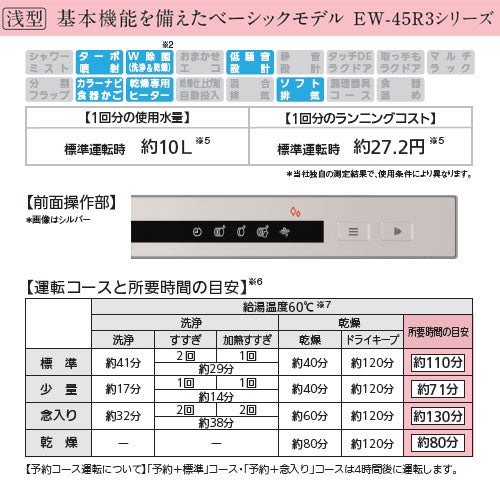 ビルトイン食洗機[新設用][スライドオープンタイプ][ドア面材型][浅型][幅45cm][奥行65cm][約5人用][ブラック]