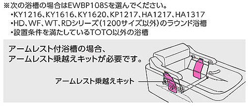 アームレスト乗越えキット[バスリフト用][オプション][介護用品][浴室部材]