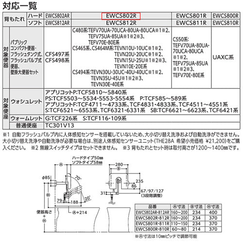 パウチ・しびん洗浄水栓付背もたれ[ハードタイプ][C480系・CS465系・CS494系・他対応][介護用品]