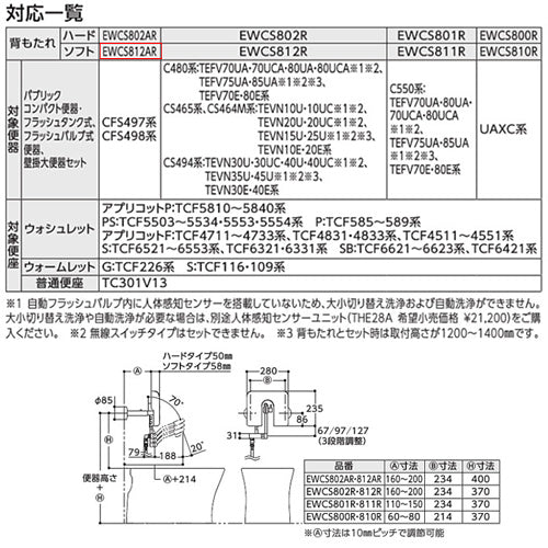 パウチ・しびん洗浄水栓付背もたれ[ソフトタイプ][CFS497系・他対応][介護用品]