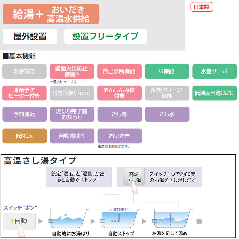 ●ガス給湯器[本体のみ][PS扉内設置型][前面排気][延長不可][高温水供給式][20号][15A][プロパンガス]