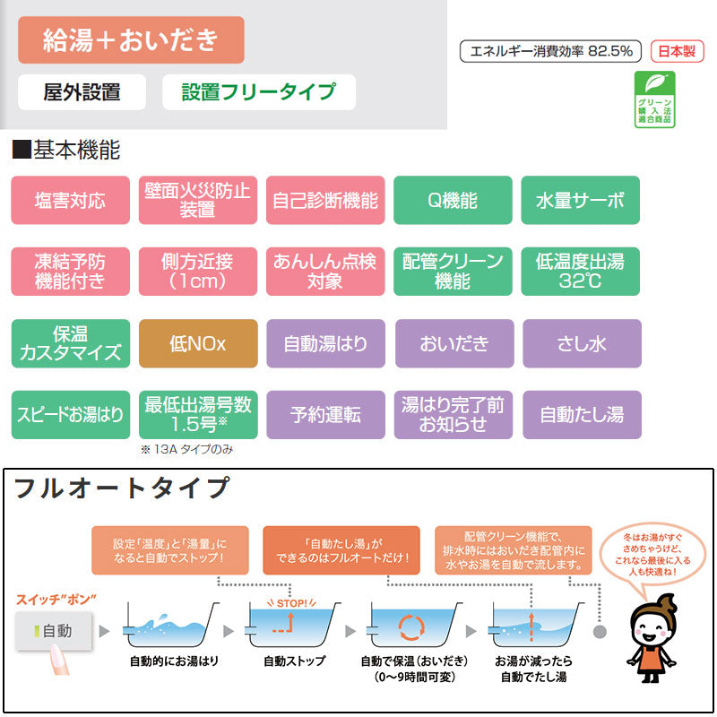 ●ガスふろ給湯器[浴室・台所リモコンセット][アルコーブ設置型][フルオート][24号][20A][プロパンガス]