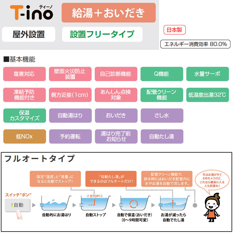 ●ガスふろ給湯器[本体のみ][PS扉内設置型][前面排気][延長不可][スリムティーノ][フルオート][16号][15A][プロパンガス]