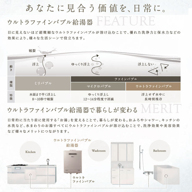 ガスふろ給湯器[エコジョーズ][本体のみ][ウルトラファインバブル][屋外壁掛型][ブライツグランド][フルオート][24号][20A][プロパンガス]