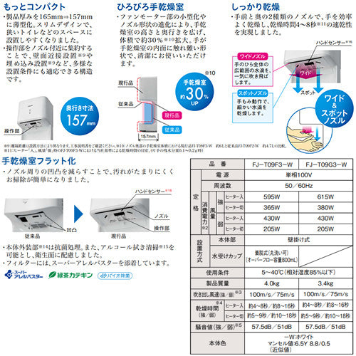 ハンドドライヤー[パワードライ][壁取付][コンパクト][電源コンセント][両面][100V][ヒーター入/切][抗菌加工][水受けなし][ホワイト]