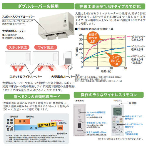 バス換気乾燥機[電気式][壁掛型][局所換気専用][1室用][200V]