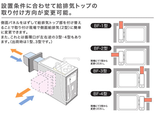 ガスふろがま[本体+SS給排気トップセット][バランス釜][浴室内設置][ふろ専用][右循環・後方給排気][都市ガス]