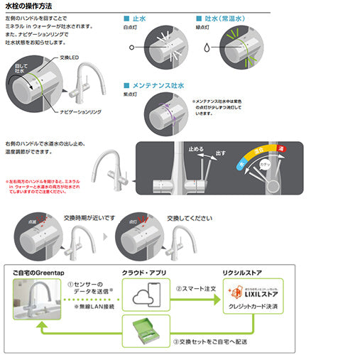 キッチン用蛇口 グリーンタップ[台][浄水器内蔵シングルレバー混合水栓][ミネラル浄水栓][常温タイプ][ホース引出し式][AC100V][一般地]▲