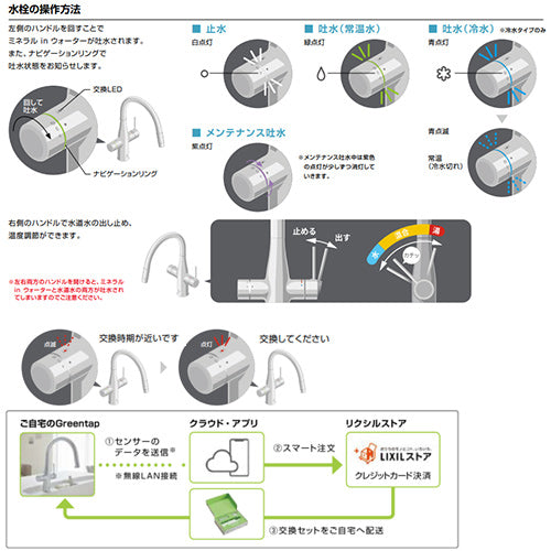 キッチン用蛇口 グリーンタップ[台][浄水器内蔵シングルレバー混合水栓][ミネラル浄水栓][冷水タイプ][ホース引出し式][AC100V][クールシルバー][一般地]▲