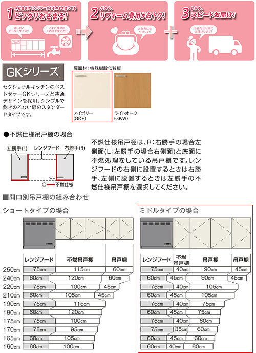 ●吊戸棚 パッとりくんGK[ミドル(高さ70cm)][間口75cm][アイボリー]
