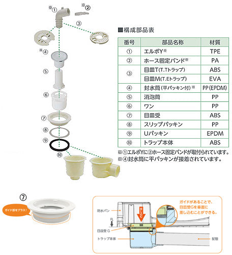 防水パン用排水トラップ[T.Tトラップ][横型][本体:アイボリーホワイト][目皿:アイボリーホワイト][洗面部材]