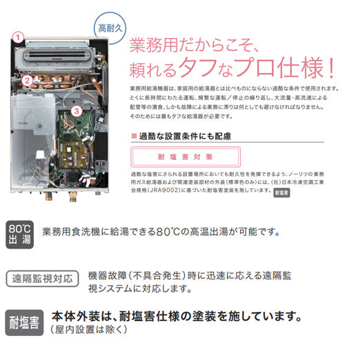 ガス給湯器[業務用][台所リモコン付属][屋外壁掛型][前面排気][給湯専用][即出湯][32号][プロパンガス]