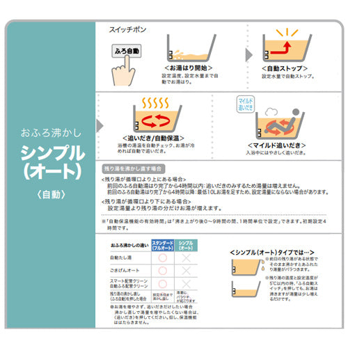 ガスふろ給湯器[エコジョーズ][本体のみ][浴槽隣接設置][屋外据置型][前面排気][シンプル][オート][20号][20A][都市ガス]