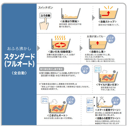 ガスふろ給湯器[エコジョーズ][本体のみ][浴槽隣接設置][屋外据置型][前面排気][スタンダード][フルオート][24号][20A][プロパンガス]