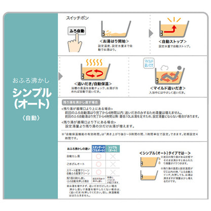ガスふろ給湯器[エコジョーズ][本体のみ][浴槽隣接設置][屋外据置型][前面排気][シンプル][オート][24号][20A][プロパンガス]