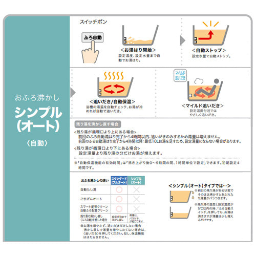 ガスふろ給湯器[本体のみ][屋外壁掛型][前面排気][シンプル][オート][20号][20A][都市ガス]