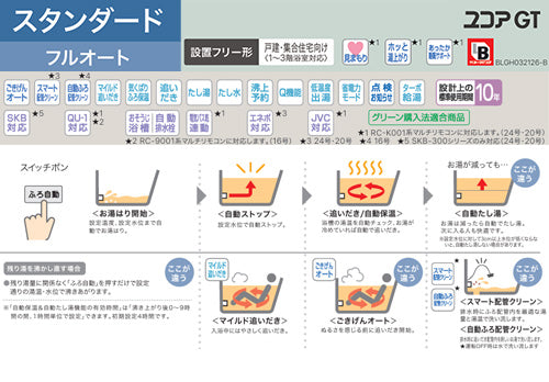 ガスふろ給湯器[本体のみ][屋内壁掛型][上方排気][強制給排気][スタンダード][フルオート][24号][20A][プロパンガス]