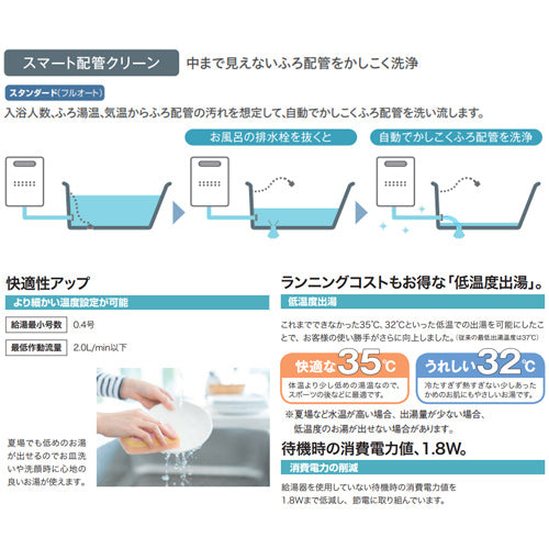 熱源機 [エコジョーズ][本体のみ][2温度][3P熱動弁内蔵][2-3][暖房能力14.0kW][屋外据置型][前面排気][前面排気][スタンダード][フルオート][24号]