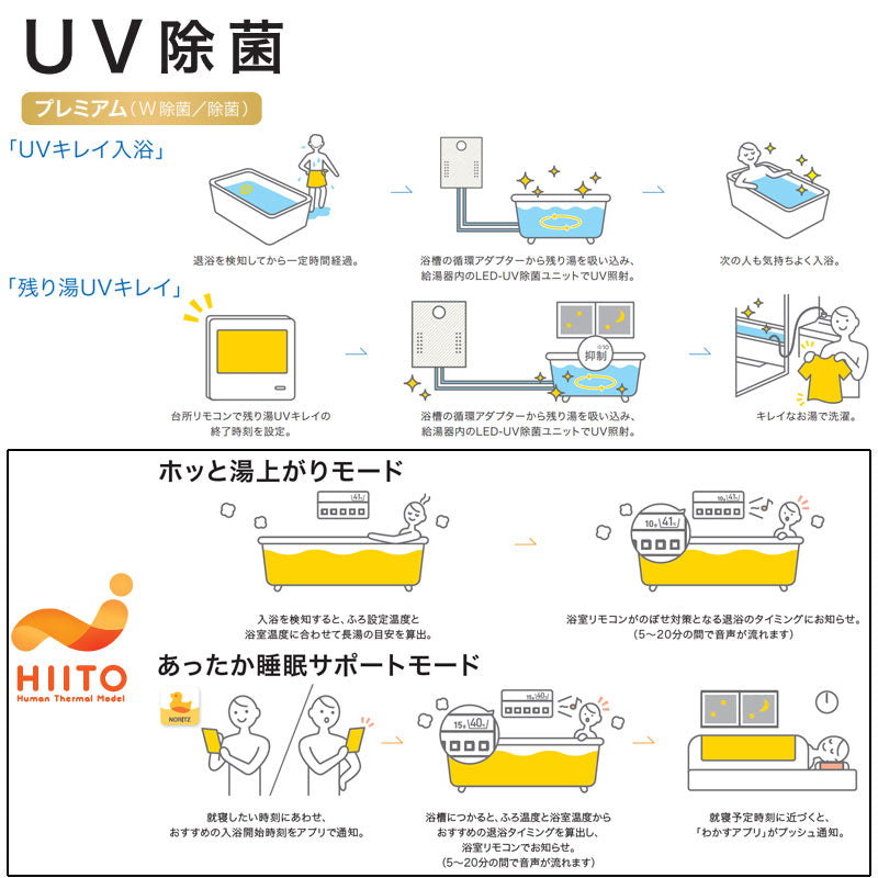 熱源機 [エコジョーズ][浴室・台所リモコンセット][2温度][3P熱動弁内蔵][2-3][暖房能力11.6kW][PS扉内設置型][後方排気][延長可能][フルオート][24号]