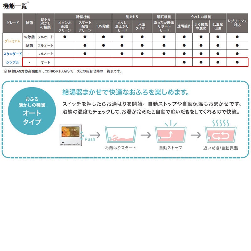 熱源機 [エコジョーズ][浴室・台所リモコンセット][1温度][暖房能力11.6kW][PS扉内設置型][前方排気][延長可能][オート][24号][都市ガス]