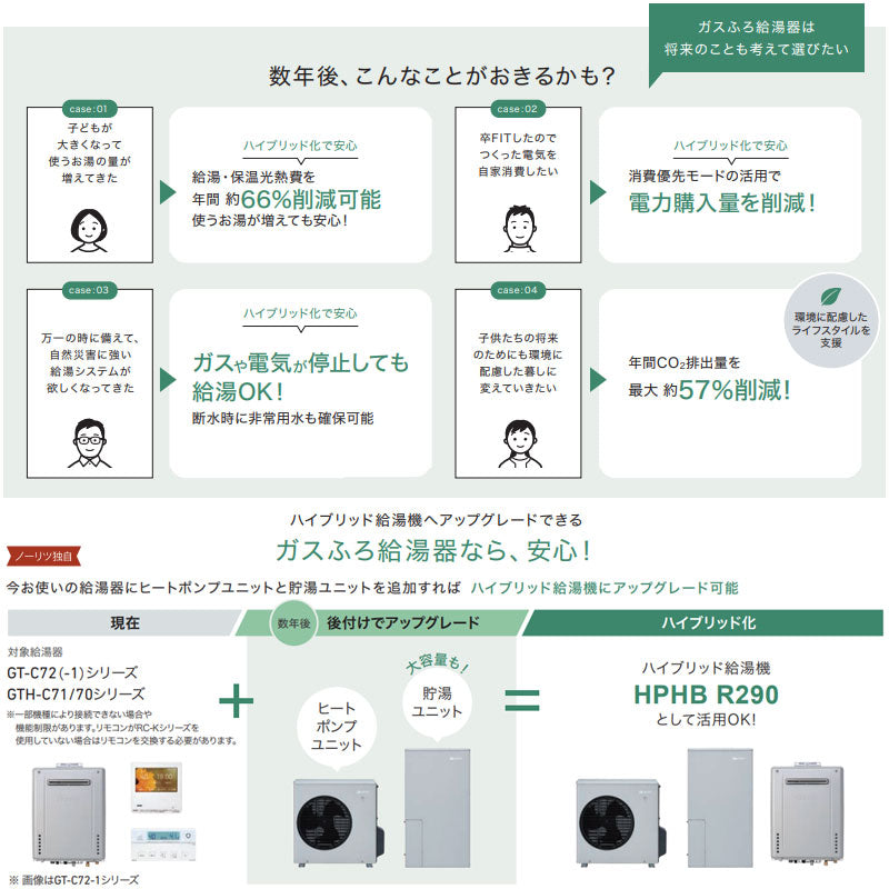 ハイブリッド給湯器 HPHBR290セット[暖房・ふろ・給湯][70L][暖房能力14.0kW][フルオート][24号][一般地][プロパンガス]