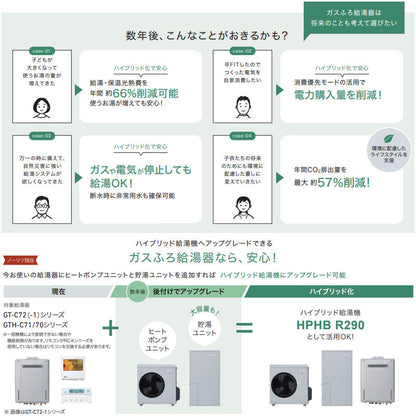 ハイブリッド給湯器 HPHBR290セット[暖房・ふろ・給湯][70L][暖房能力14.0kW][フルオート][24号][一般地][プロパンガス]