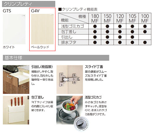 流し台[クリンプレティ][木製キャビネット][間口120cm][奥行55cm][点検口付][ホワイト]