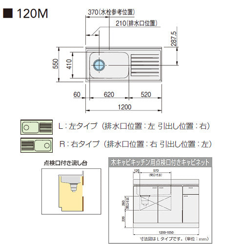 流し台[クリンプレティ][木製キャビネット][間口120cm][奥行55cm][点検口付][ホワイト]
