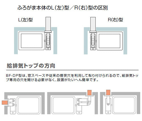 ガスふろがま[給排気管セットA][後方給排気用][バランス釜][浴室内設置][5.9号][シャワー付][左型][都市ガス]