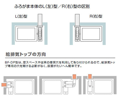 ガスふろがま[給排気管セットA][後方給排気用][バランス釜][浴室内設置][5.9号][シャワー付][左型][都市ガス]
