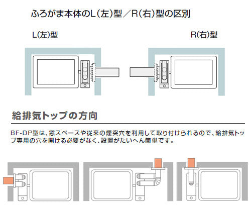 ガスふろがま[給排気管セットB][側方給排気用][バランス釜][浴室内設置][5.9号][シャワー付][左型][都市ガス]
