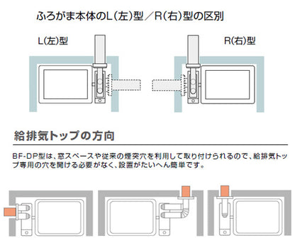 ガスふろがま[本体のみ][バランス釜][浴室内設置][5.9号][シャワー付][左型][都市ガス]