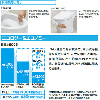 組み合わせトイレ アメージュ便器[フチレス][床:排水芯200mm][手洗い有り][ECO5][組み合わせ便器][ハイパーキラミック][寒冷地(ヒーター付便器・水抜併用方式)]
