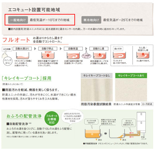 【10年保証付】【工事費込】エコキュート[フルオート][560L][角型][Bシリーズ][標準圧][一般地][スマイル10]