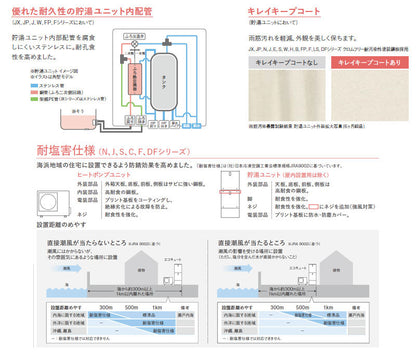 ♪【工事費込】エコキュート[台所リモコン付属][給湯専用][370L][角型][標準圧][Jシリーズ][一般地][耐塩害仕様][スマイル10]