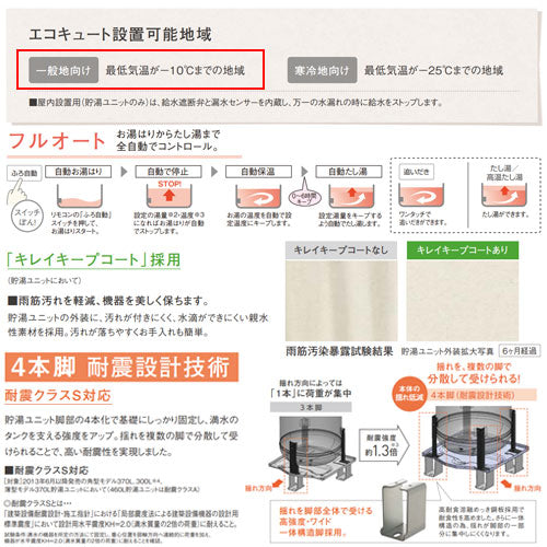 ♪【10年保証付】【工事費込】エコキュート[フルオート][460L][角型][標準圧][Jシリーズ][一般地][スマイル10]