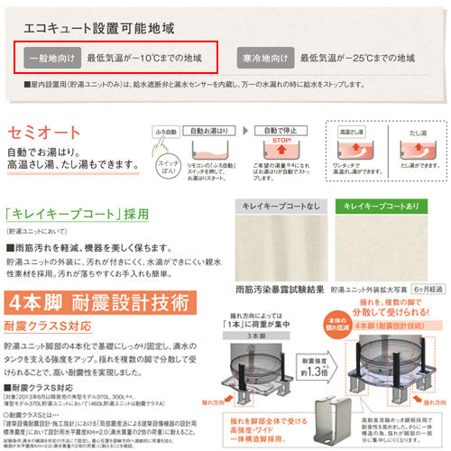 ♪【10年保証付】【工事費込】エコキュート[セミオート][460L][角型][標準圧][Jシリーズ][一般地][スマイル10]