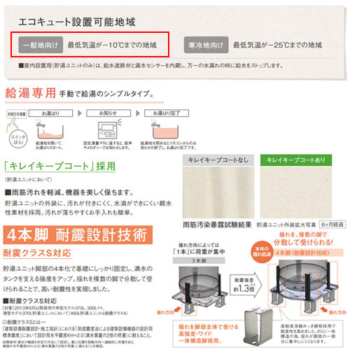 ♪【10年保証付】【工事費込】エコキュート[台所リモコン付属][給湯専用][460L][角型][標準圧][Jシリーズ][一般地][スマイル10]