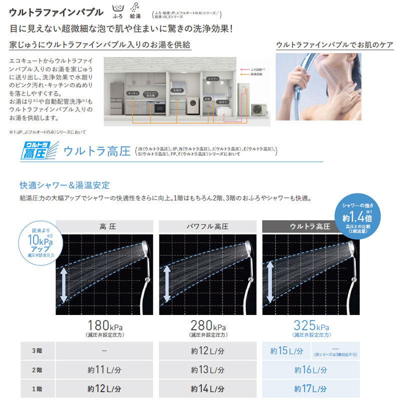 ♪♪【工事費込】エコキュート[フルオート][460L][角型][Jシリーズ][ウルトラ高圧][一般地][スマイル10]