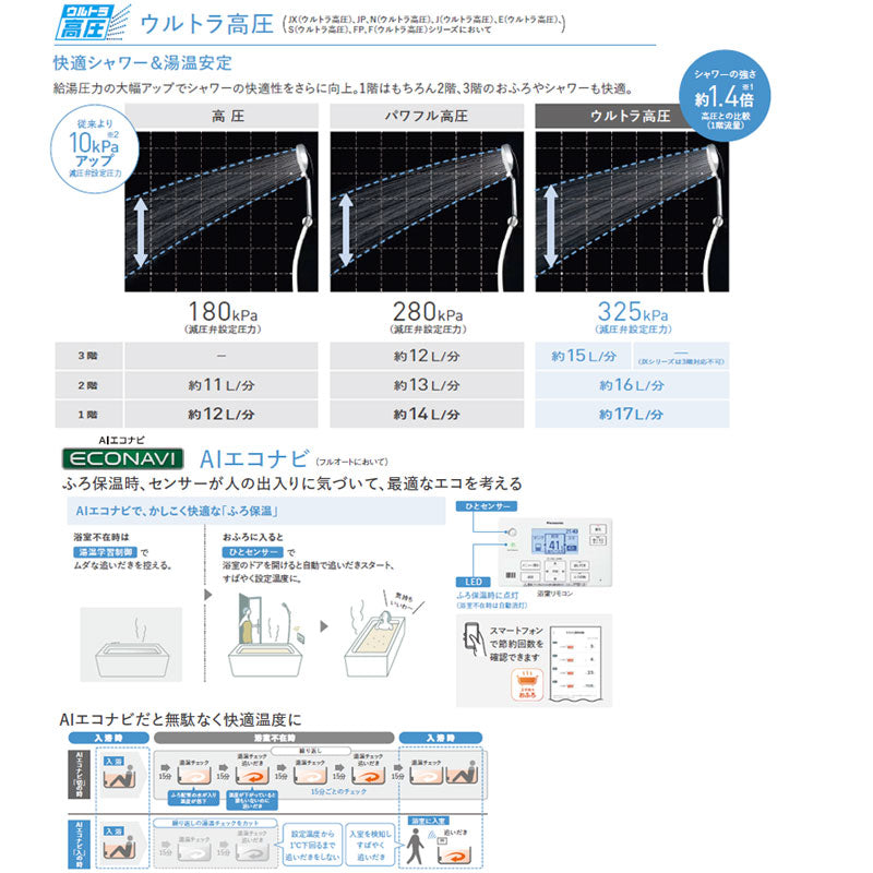 ♪【工事費込】エコキュート[フルオート][370L][角型][Sシリーズ][ウルトラ高圧][一般地][スマイル10]