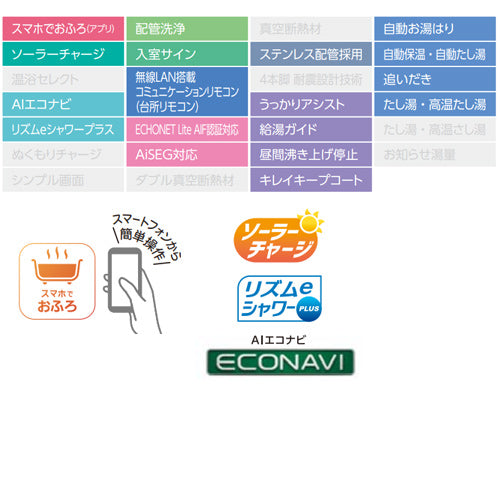 ♪【10年保証付】【工事費込】エコキュート[フルオート][460L][薄型][Wシリーズ][パワフル高圧][一般地][スマイル10]
