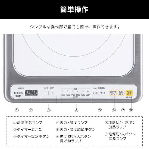 IHクッキングヒーター[ビルトインタイプ][約31cm][1口][ホワイト][200V]