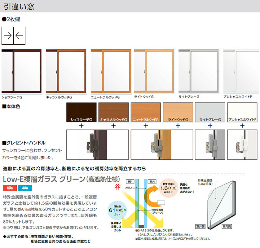 ●引き違い窓 インプラス[2枚建][腰高窓][H～600][W～1000][Low-E複層ガラスグリーン(高遮断仕様)]