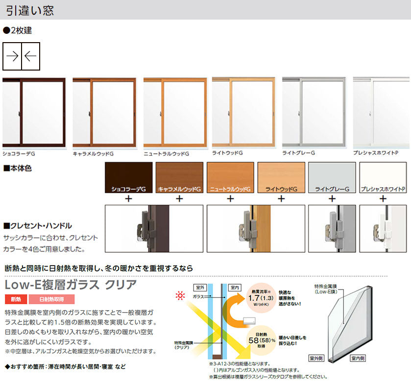 ●引違い窓 インプラス[2枚建][掃出窓][内窓][H1401～1900][W1501～2000][Low-E複層ガラスクリア]