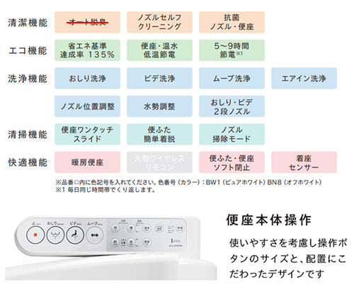 洗浄便座 サワレット[貯湯式][本体操作タイプ][共用サイズ][暖房便座]